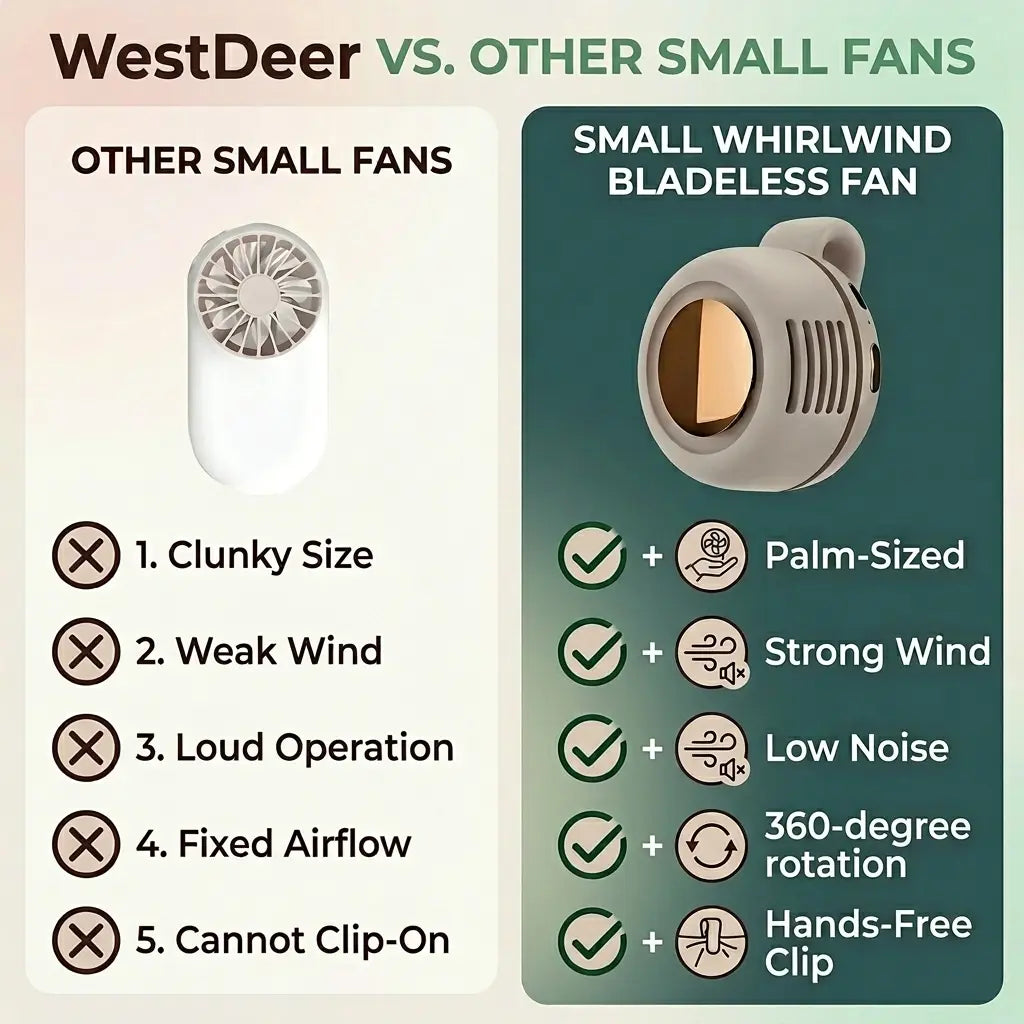 Zorted BreezePod™ – Portable Bladeless Fan For Instant Cooling Anywhere